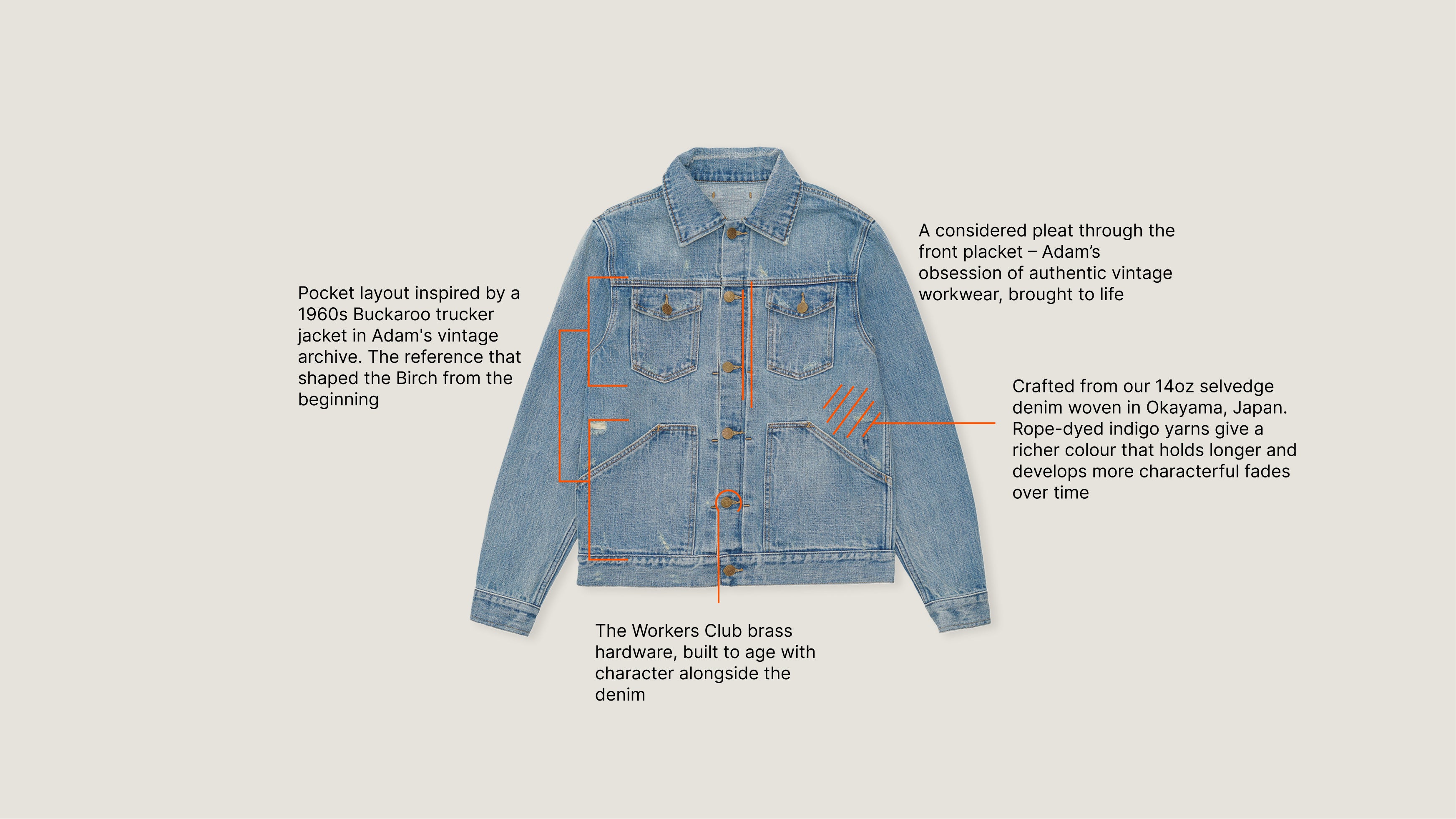 Super Fade Birch Denim Jacket